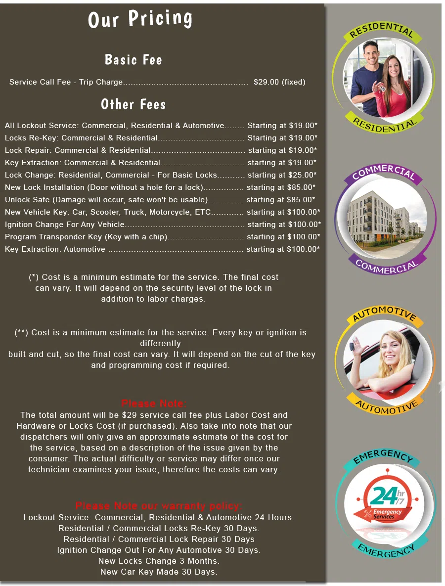 Ocean View CA Locksmith Store, Ocean View, CA 415-548-2974